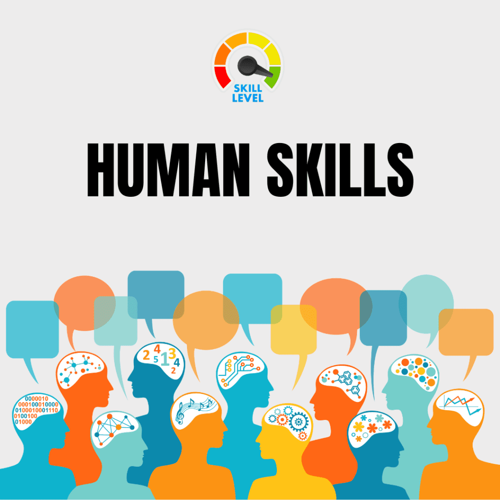 UPSC Human Skills
